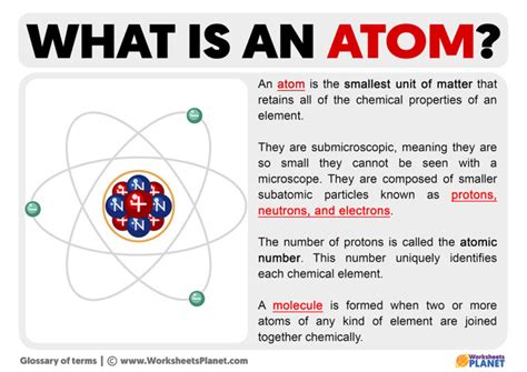 atomic meaning in tagalog|LESSON ON ATOMS .